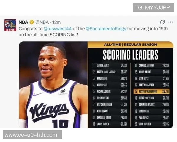 控卫得分榜前二十威少领衔库里紧随其后现役七人保罗与58分缘分难解