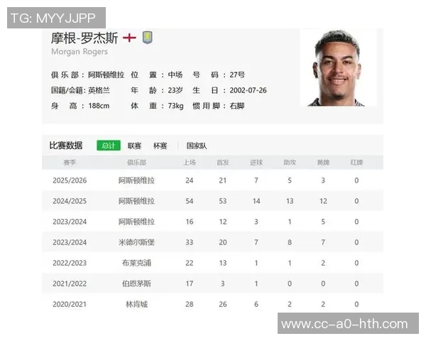 英超本土射手榜更新勒温领衔8球维尔贝克福登罗杰斯紧随其后